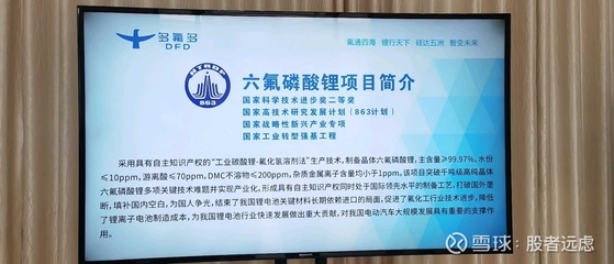 新能源十年超景氣 晶體6F原研者王者歸來，引領新興能源技術研發浪潮